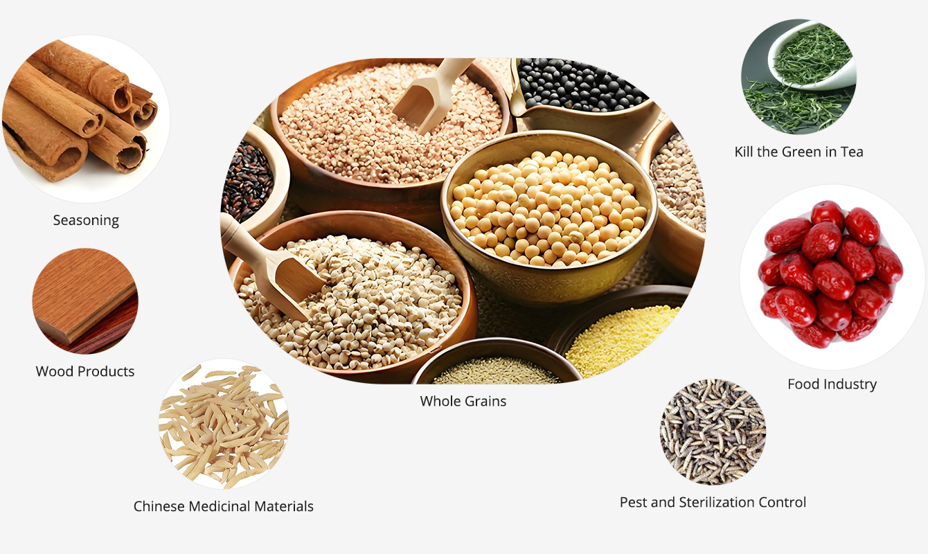 Industry LONGDIA Serive